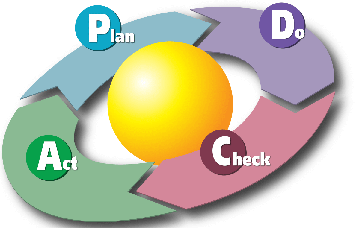 Lean management, la gestione snella delle aziende protagonista di un evento a Savona
