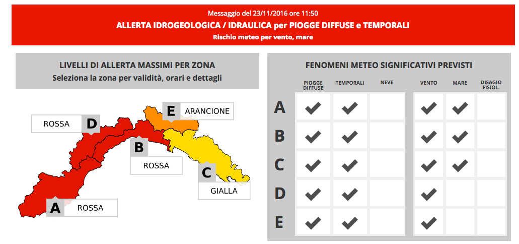 Allerta rossa per metà Liguria, situazione meteo molto delicata Allerta rossa per metà Liguria, situazione meteo molto delicata