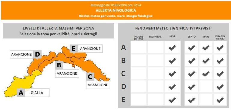 Allerta neve modificata e prorogata