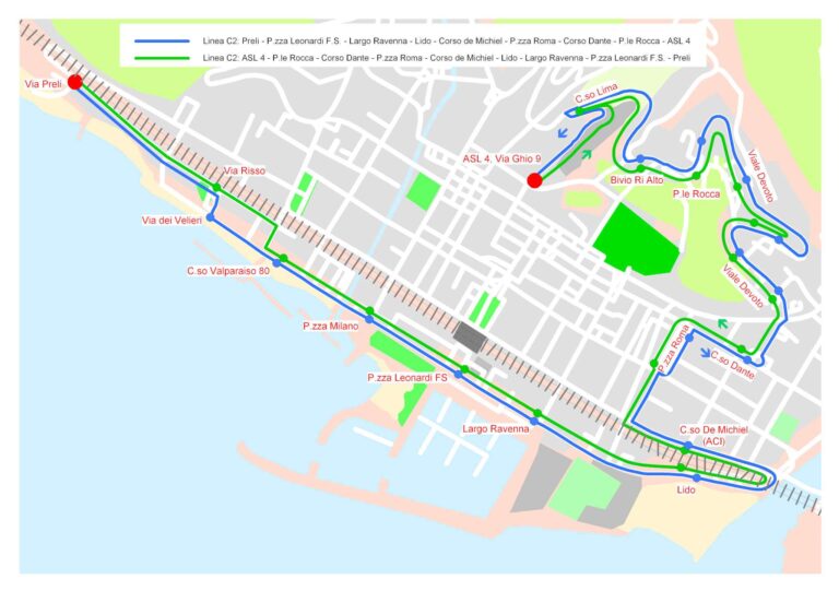 Chiavari, risultati positivi per la nuova linea C2