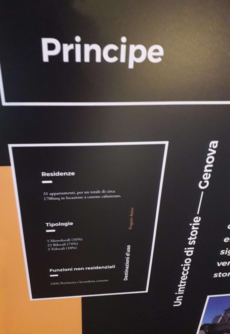 Social Housing Principe