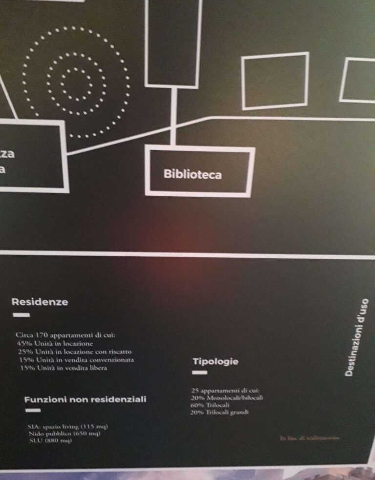 Progetto social housing Boero