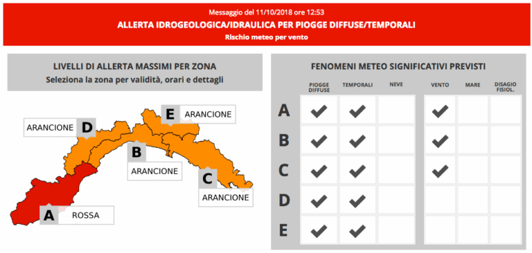 Arpal: allerta meteo prolungata in Liguria