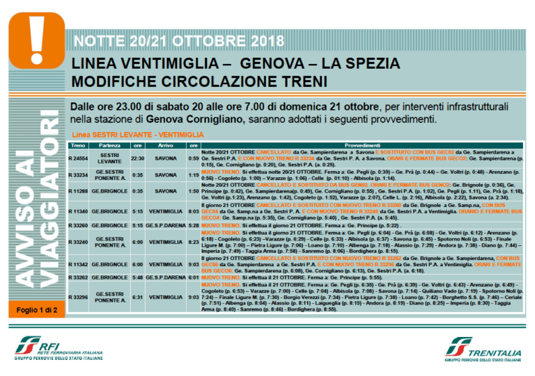 variazione treni chiusura via Siffredi