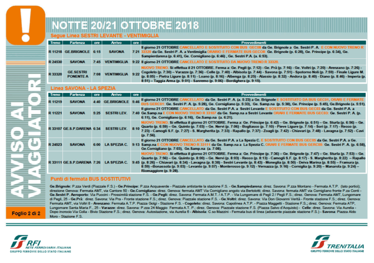 variazione treni chiusura via Siffredi
