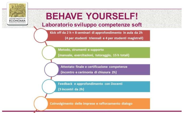 Soft skills, a Economia al via il laboratorio “Behave yourself!”
