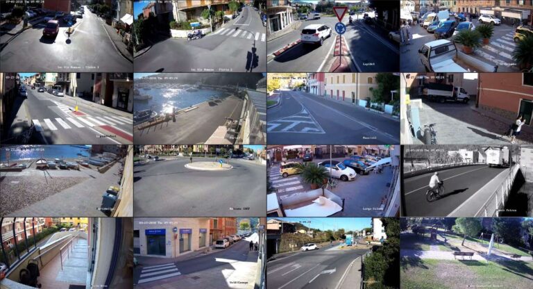 Collage telecamere