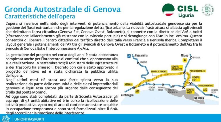 Gronda di Genova – Caratteristiche dell’opera