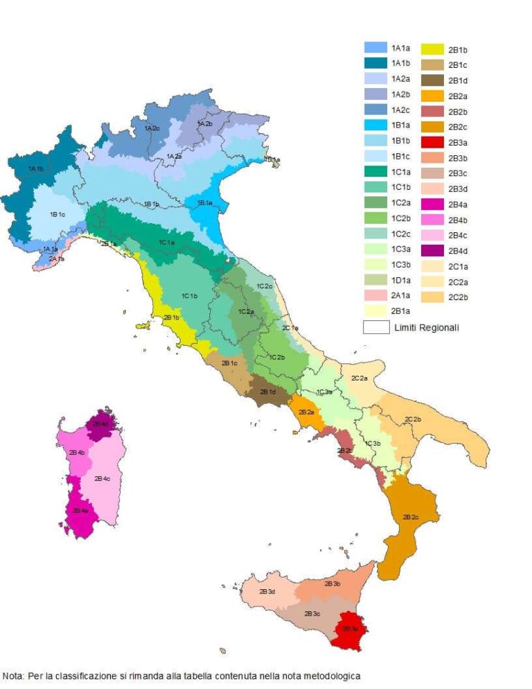 ecoreg_sottosez_com2018