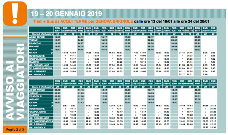 Variazione orario treni 19-20 gennaio