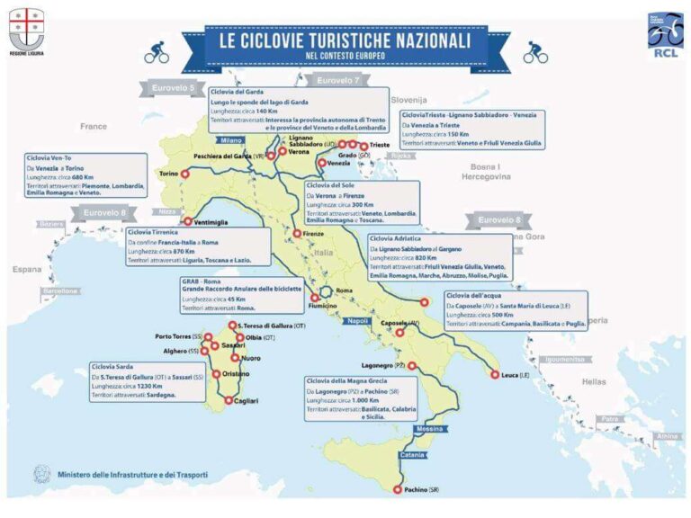 CicloviaTirrenica_03