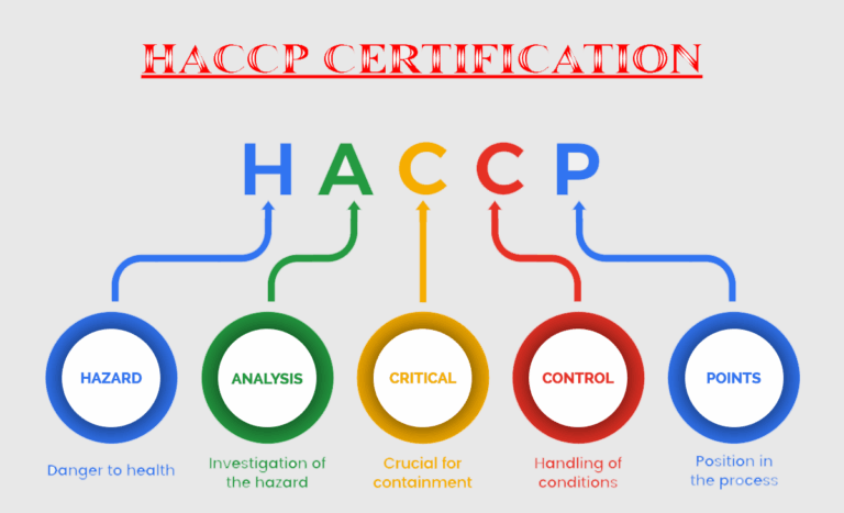 Sestri Levante, corsi Cescot Confesercenti su sicurezza e igiene