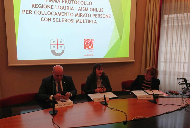 aism regione