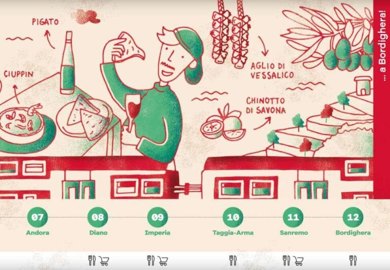 Trenitalia-Slow Food: anche in Liguria un itinerario enogastronomico a portata di treno