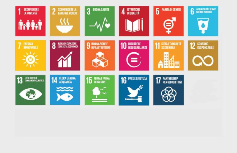 Festival dello Sviluppo Sostenibile, anche in Liguria eventi sino al 6 giugno