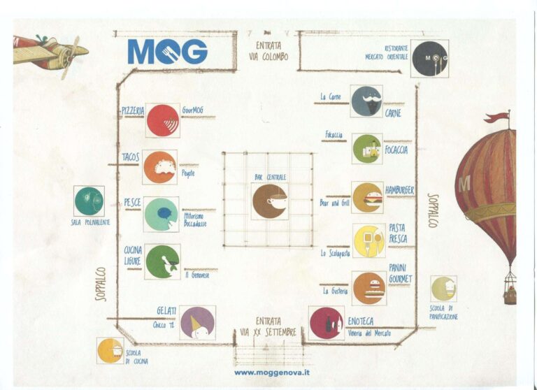 Corner gastronomici di qualità, un ristorante e molto altro: il 7 maggio apre il Mog (Mercato Orientale Genova)