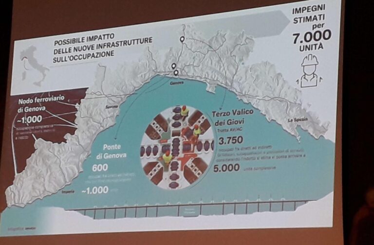 Salini: «Fondamentale unire Terzo Valico col nodo ferroviario» e rilancia il “Progetto Italia”