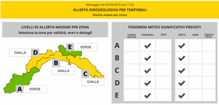 Allerta gialla per temporali dalle 20 di stasera alle 12 di domani, 6 settembre