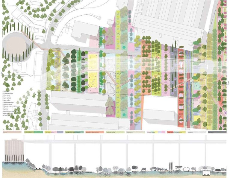 12_ Il Parco del Polcevera Parco dell’acqua, Fun Park, Giardino Mediterraneo, Giardino delle Esposizioni LQ