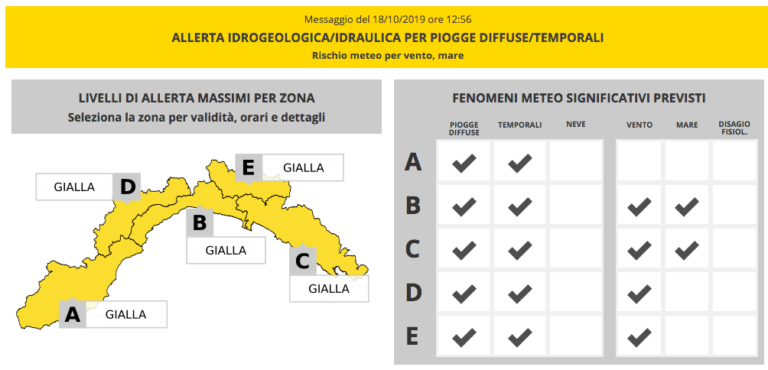 Allerta gialla per sabato 19 ottobre, ma c’è già un pre-allarme per allerta arancione o rossa