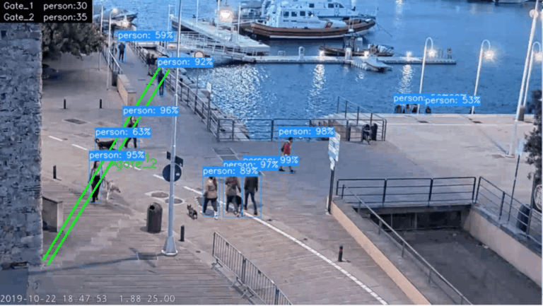 5G a Genova, primi risultati: al Porto Antico monitorati accessi, meteo e inquinamento