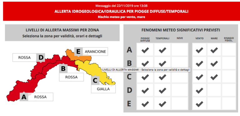 Allerta Rossa sul Centro Ponente regionale sabato 23 novembre
