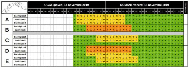 idrologica 14_15 novembre