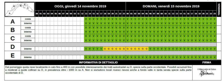 nivologica 14_15 novembre