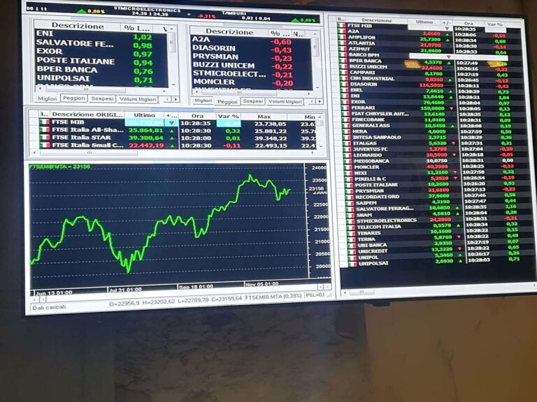 La Liguria che sbarca in Piazza Affari