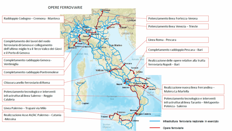 Decreto Semplificazioni: tutte le opere sbloccate in Liguria