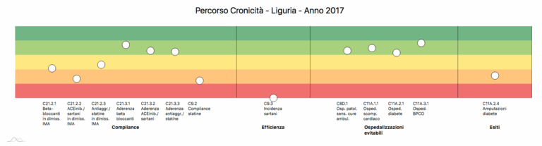 Schermata 2020-07-16 alle 10.22.43