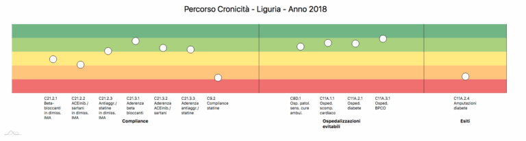 Schermata 2020-07-16 alle 10.26.42