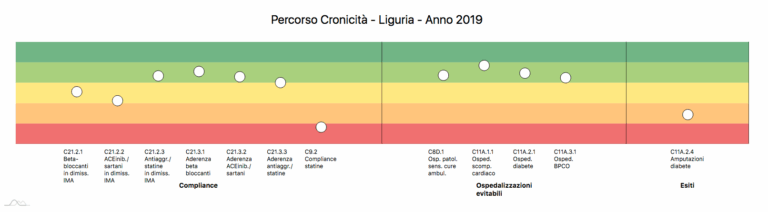 Schermata 2020-07-16 alle 10.27.29
