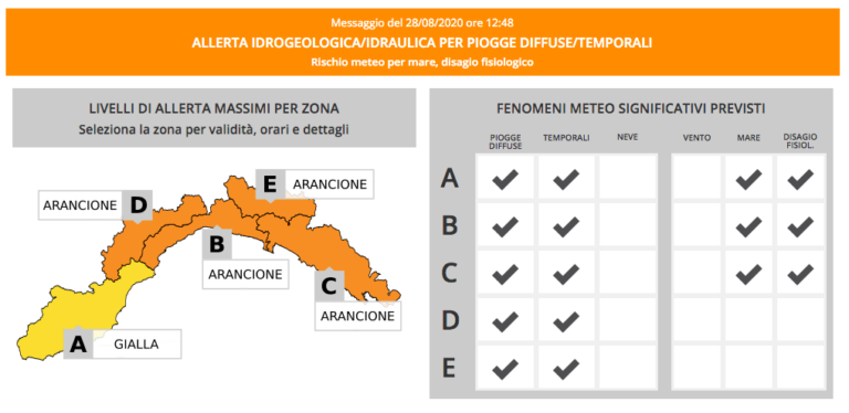 Allerta arancione domani su gran parte della Liguria