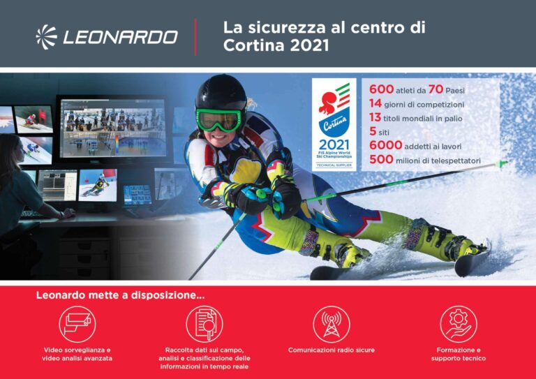 Leonardo partner tecnologico dei prossimi mondiali di sci alpino a Cortina