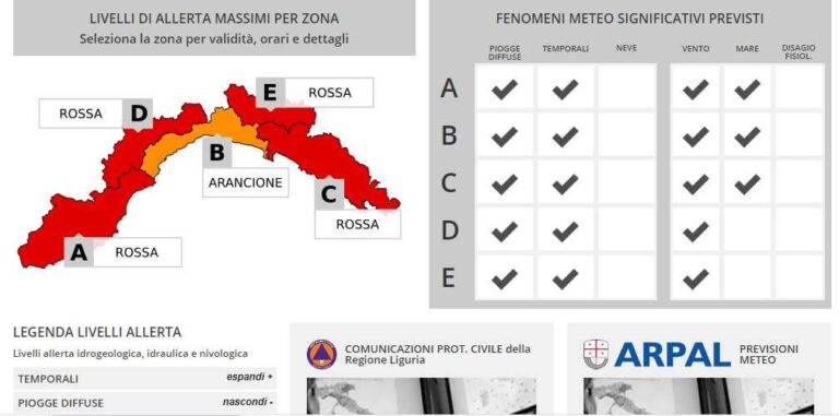 Maltempo, è allerta rossa in Liguria
