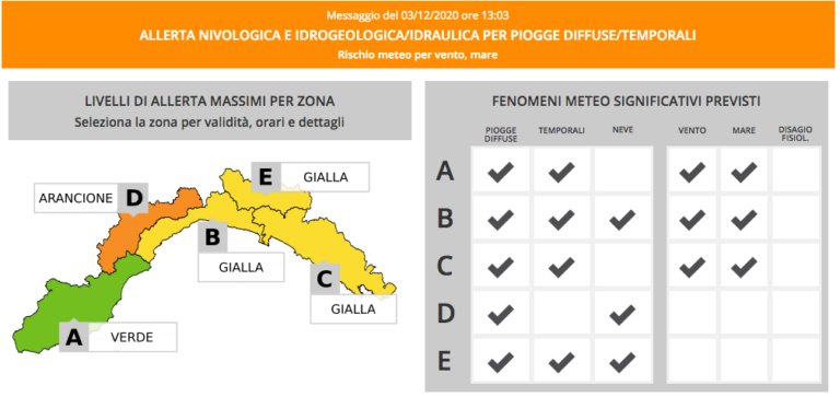 Allerta meteo prorogata in Liguria: i nuovi orari