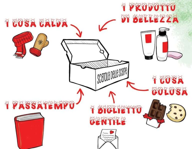 Scatole di Natale: l’iniziativa già attiva in altre città d’Italia approda a Genova