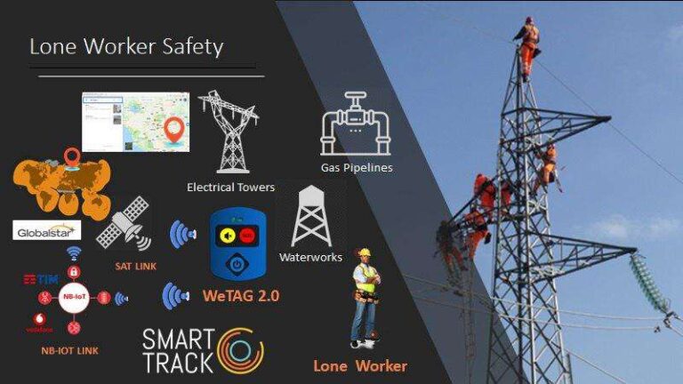 Netalia e Smart Track, nuove tecnologie per aumentare la sicurezza sul lavoro