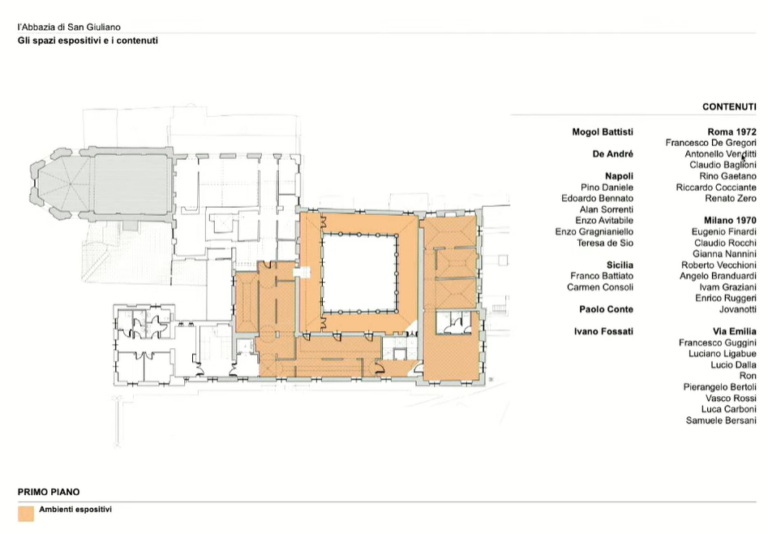 casa cantautori piantina