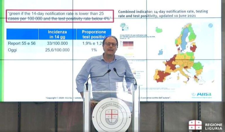 Ansaldi nuovo direttore generale di Alisa