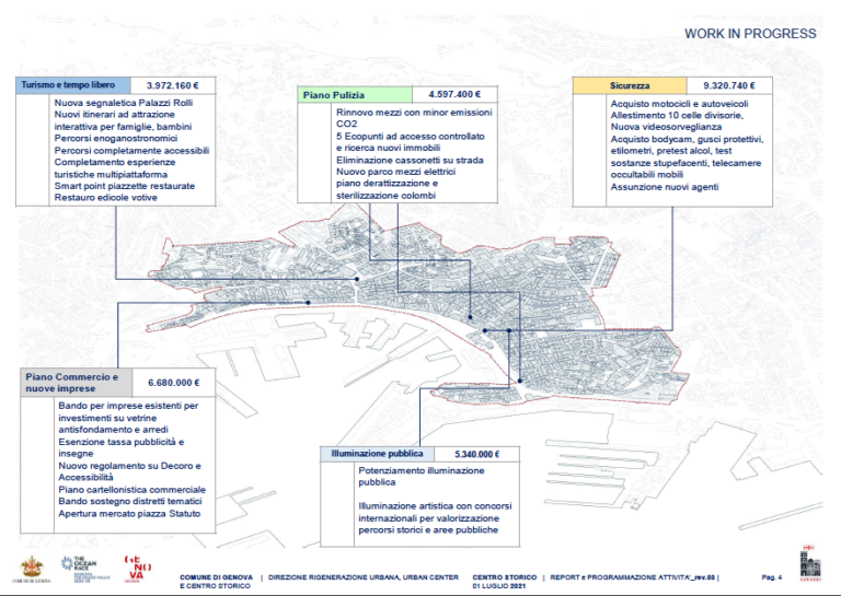 work in progress piano caruggi