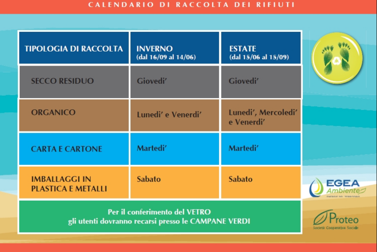 San Bartolomeo al Mare: entra nel vivo il nuovo sistema di raccolta rifiuti