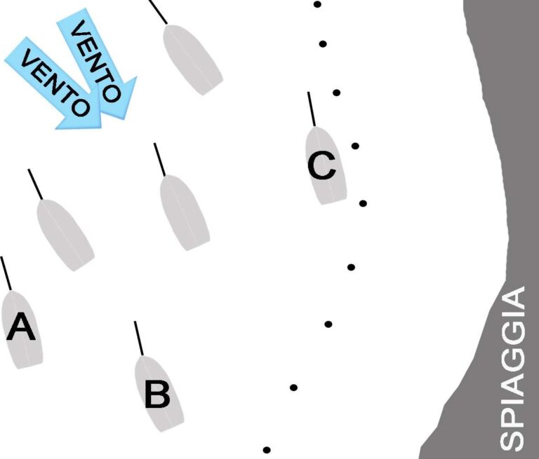Patente nautica, dal 1 giugno i primi esami dopo la riforma