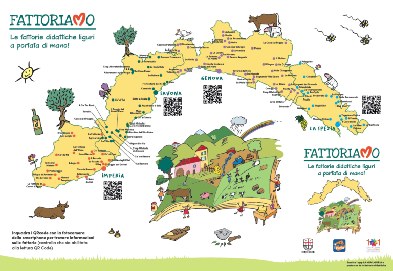 Fattoriamo, al via il progetto per le scuole: distribuite 5000 mappe interattive