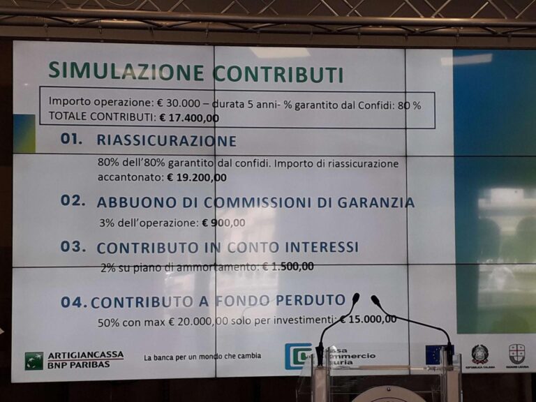 slide cassa commercio liguria