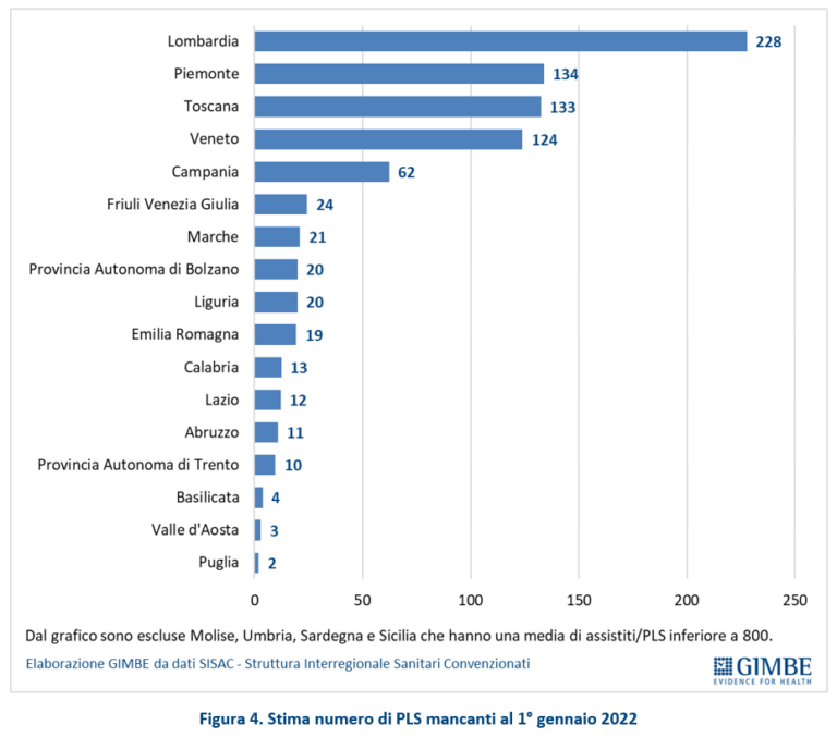 pediatri 20230504-Figura_04