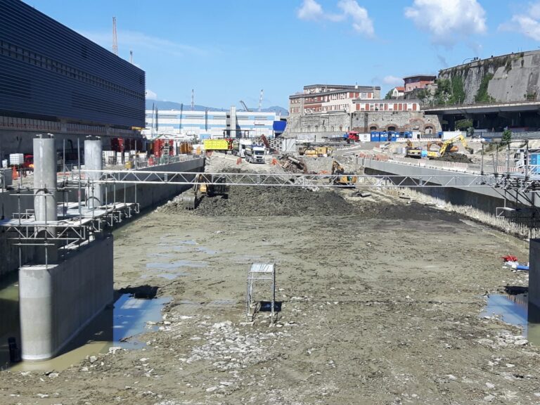 Sopralluogo Waterfront di Levante 15 maggio 2023