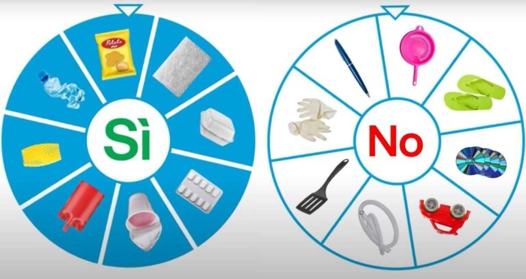 Aprica, al via la nuova campagna sulla corretta raccolta differenziata della plastica