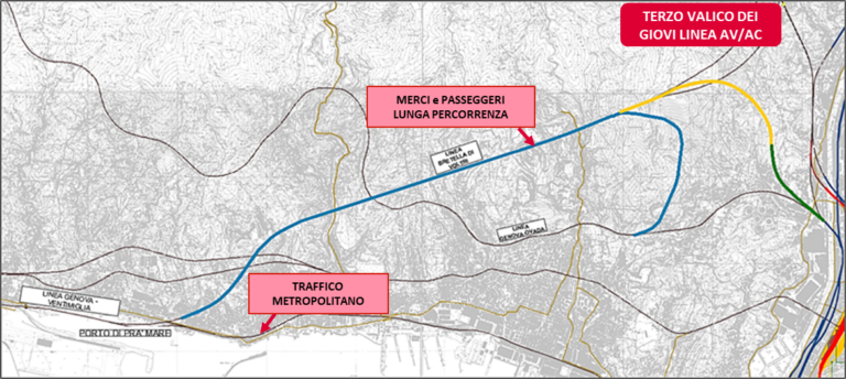 Nodo di Genova: attivato a Voltri il nuovo bivio ferroviario